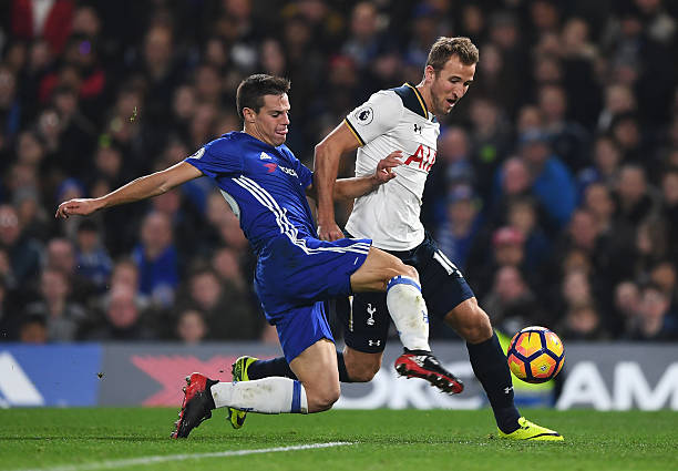 的表现正是 的表现正是